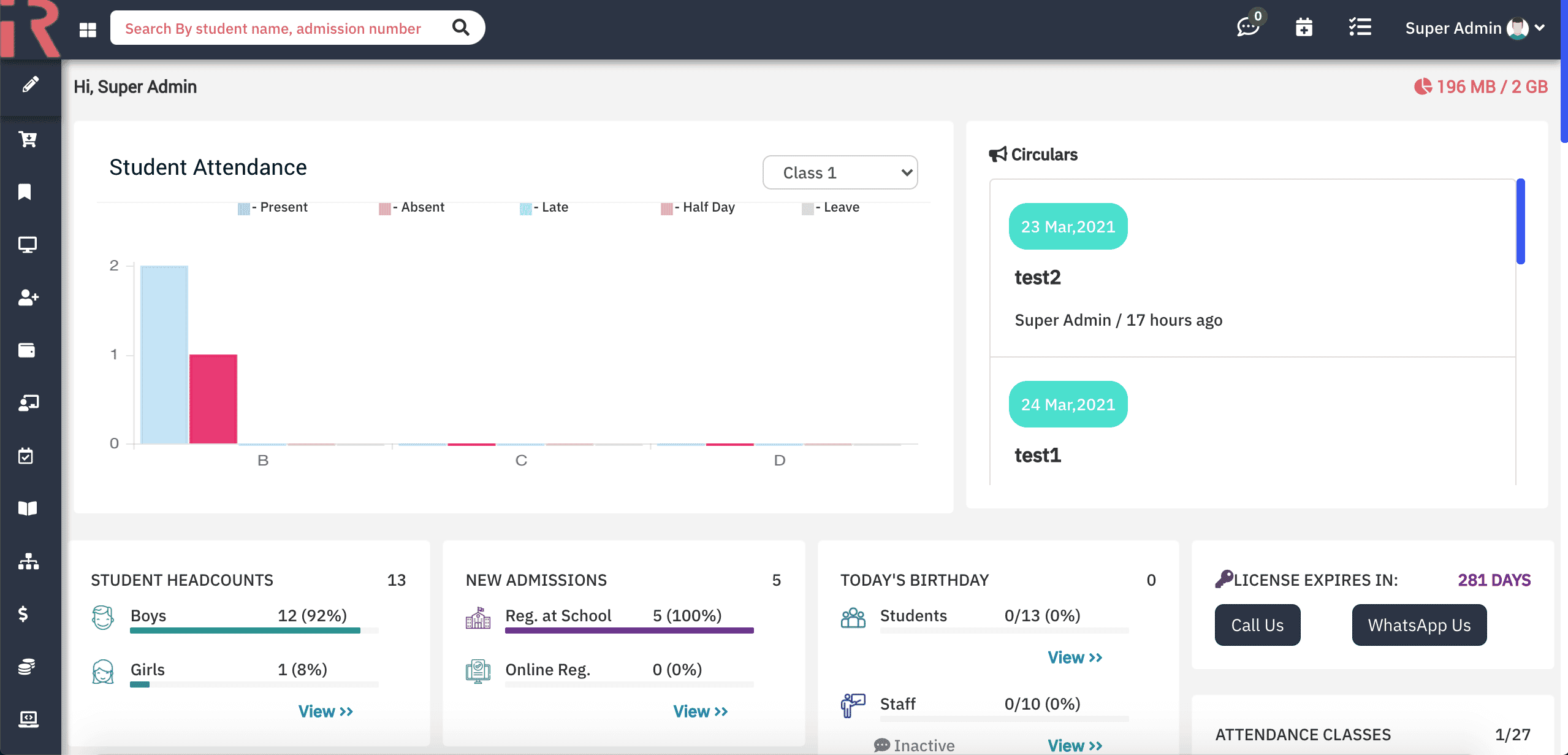 ireava dashboard